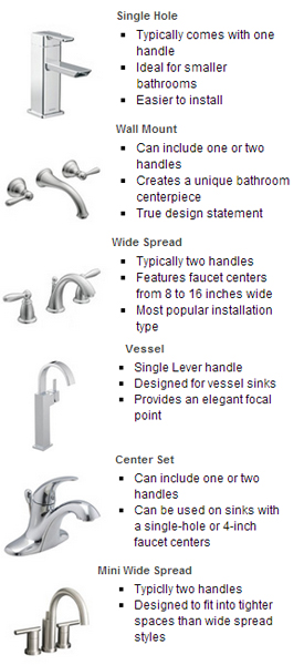 Kohler Purist Collection at Faucet.com